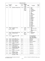 Preview for 128 page of Toshiba e-STUDIO2020C Service Handbook