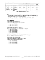 Preview for 142 page of Toshiba e-STUDIO2020C Service Handbook