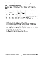 Preview for 208 page of Toshiba e-STUDIO2020C Service Handbook