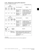 Preview for 215 page of Toshiba e-STUDIO2020C Service Handbook