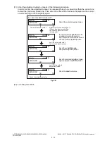 Preview for 228 page of Toshiba e-STUDIO2020C Service Handbook