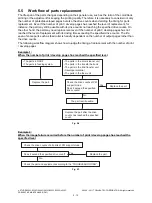 Preview for 266 page of Toshiba e-STUDIO2020C Service Handbook