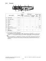 Preview for 268 page of Toshiba e-STUDIO2020C Service Handbook