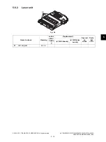 Preview for 269 page of Toshiba e-STUDIO2020C Service Handbook