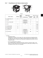 Preview for 275 page of Toshiba e-STUDIO2020C Service Handbook