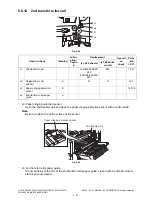 Preview for 286 page of Toshiba e-STUDIO2020C Service Handbook