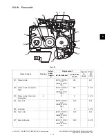 Preview for 287 page of Toshiba e-STUDIO2020C Service Handbook