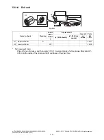 Preview for 290 page of Toshiba e-STUDIO2020C Service Handbook