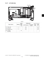 Preview for 293 page of Toshiba e-STUDIO2020C Service Handbook