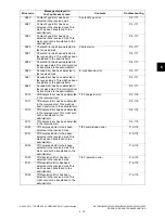 Preview for 317 page of Toshiba e-STUDIO2020C Service Handbook