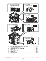 Preview for 456 page of Toshiba e-STUDIO2020C Service Handbook