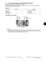 Preview for 477 page of Toshiba e-STUDIO2020C Service Handbook