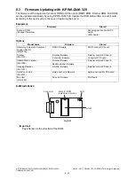 Preview for 486 page of Toshiba e-STUDIO2020C Service Handbook