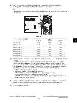 Preview for 503 page of Toshiba e-STUDIO2020C Service Handbook