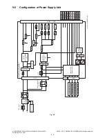 Preview for 520 page of Toshiba e-STUDIO2020C Service Handbook