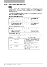 Preview for 338 page of Toshiba e-studio202L Printing Manual