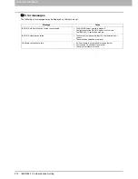 Preview for 216 page of Toshiba E-studio2040c Management Manual