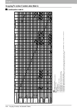 Preview for 188 page of Toshiba e-STUDIO2303AM User Manual