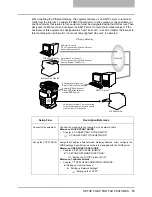 Preview for 85 page of Toshiba e-STUDIO232 Quick Start Manual