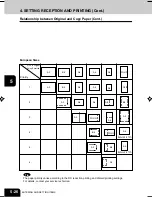 Preview for 99 page of Toshiba e-STUDIO35 Operator'S Manual