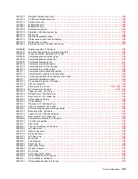 Preview for 367 page of Toshiba e-STUDIO500P Service Manual