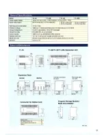 Preview for 17 page of Toshiba Eagle T1 Series PLCs Specifications