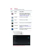 Preview for 67 page of Toshiba Excite 7 User Manual