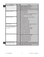 Preview for 8 page of Toshiba FC22 Manual