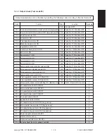 Preview for 23 page of Toshiba FC22 Manual