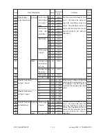 Preview for 30 page of Toshiba FC22 Manual