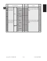 Preview for 35 page of Toshiba FC22 Manual