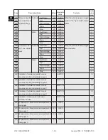 Preview for 36 page of Toshiba FC22 Manual