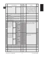 Preview for 39 page of Toshiba FC22 Manual