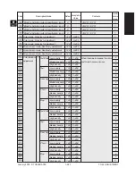 Preview for 42 page of Toshiba FC22 Manual