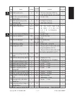 Preview for 53 page of Toshiba FC22 Manual