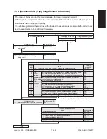 Preview for 63 page of Toshiba FC22 Manual