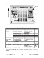 Preview for 188 page of Toshiba FC22 Manual