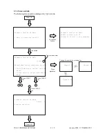 Preview for 216 page of Toshiba FC22 Manual