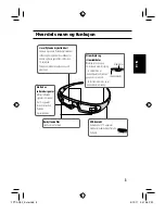 Preview for 83 page of Toshiba FPT-AG02G User Manual