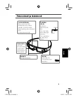 Preview for 95 page of Toshiba FPT-AG02G User Manual