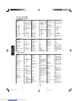 Preview for 16 page of Toshiba FSTPure ColorStream 27DF46 Owner'S Manual