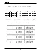 Preview for 29 page of Toshiba G8000 Series Installation Manual