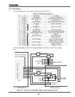 Preview for 37 page of Toshiba G8000 Series Installation Manual