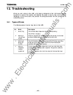 Preview for 45 page of Toshiba G8000U Series Operation Manual