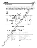 Preview for 48 page of Toshiba G8000U Series Operation Manual