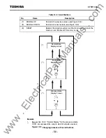 Preview for 51 page of Toshiba G8000U Series Operation Manual