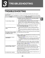 Preview for 21 page of Toshiba GA-1330 Operator'S Manual