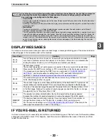 Preview for 22 page of Toshiba GA-1330 Operator'S Manual