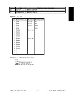 Preview for 8 page of Toshiba GD 1080 Service Handbook