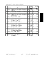 Preview for 14 page of Toshiba GD 1080 Service Handbook